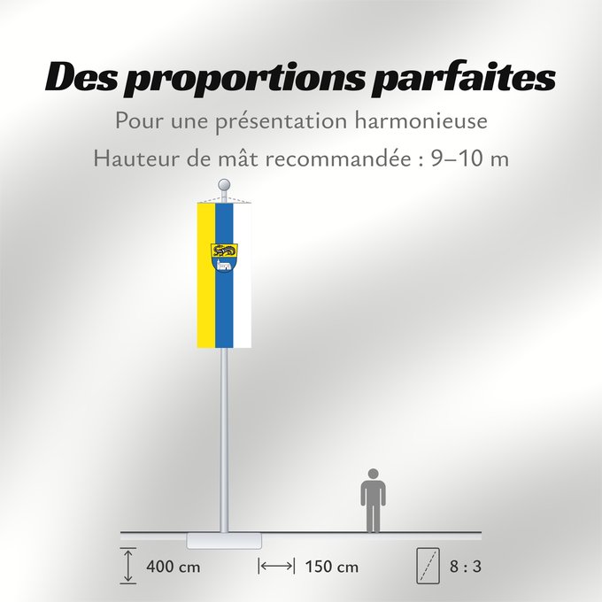 Proportions du drapeau : Oberneukirchen (Inn-Salzach)