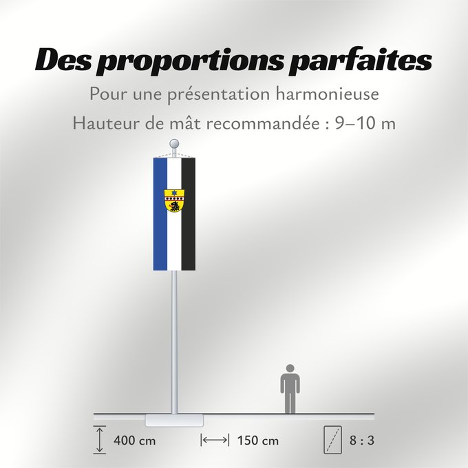 Proportions du drapeau : Rattenkirchen (Inn-Salzach)