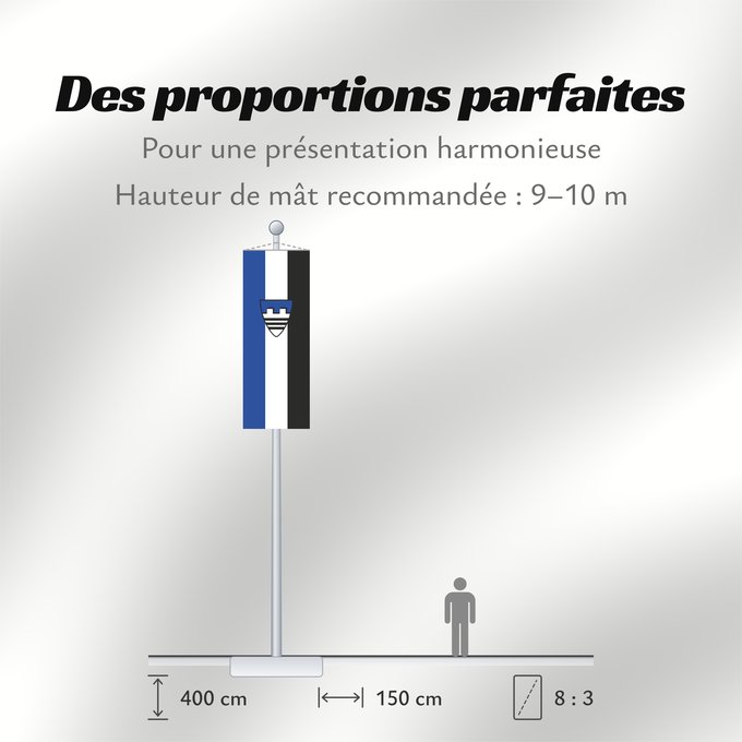 Proportions du drapeau : Baierbrunn (Münchener Umland)