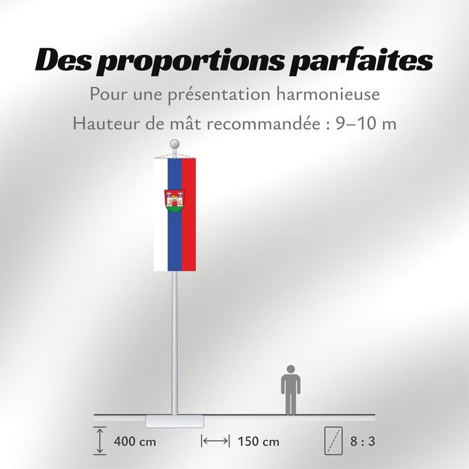 Proportions du drapeau : Neuburg a.d.Donau, GKSt (Oberbayerns Städte)