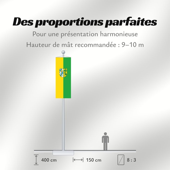 Proportions du drapeau : Pfaffenhofen a.d.Ilm (Kreis)