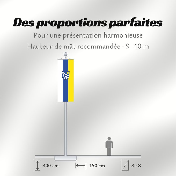 Proportions du drapeau : Eggstätt (Chiemsee-Alpenland)
