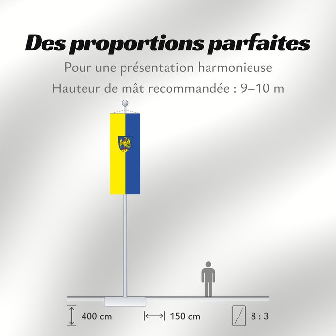 Proportions du drapeau : Oberaudorf (Chiemsee-Alpenland)