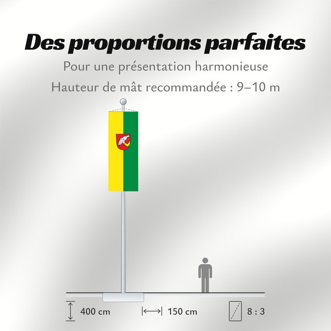 Proportions du drapeau : Schonstett (Chiemsee-Alpenland)