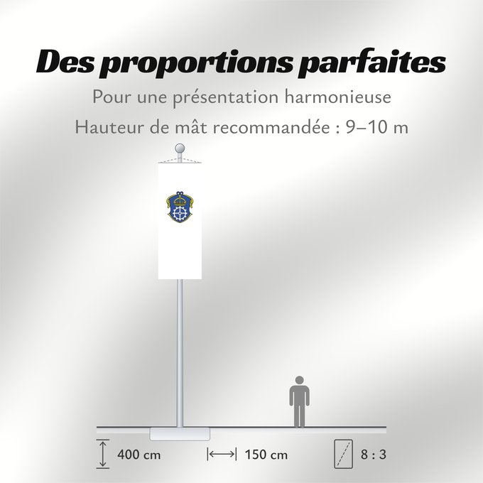 Proportions du drapeau : Gauting (Starnberger Fünf-Seen-Land)