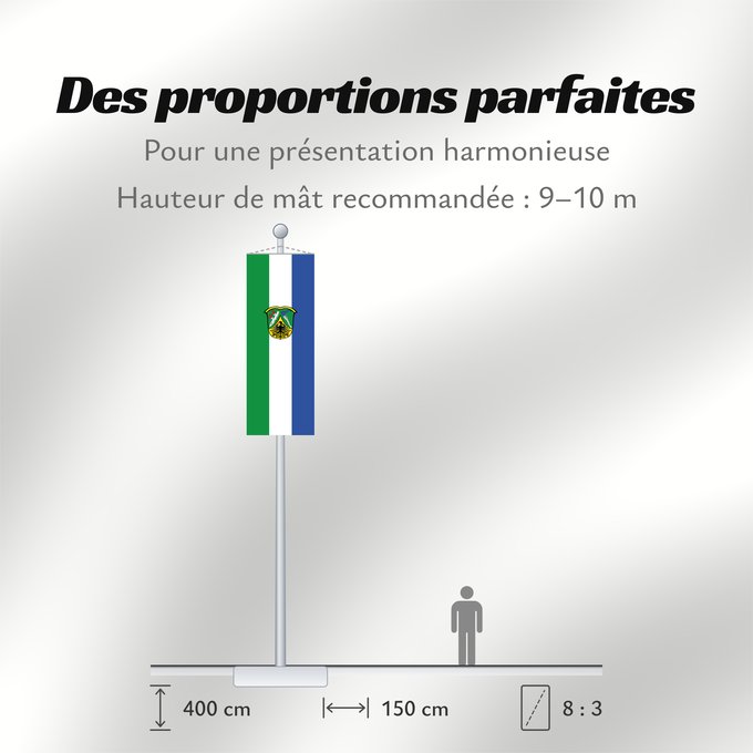 Proportions du drapeau : Reit im Winkl (Chiemgau)