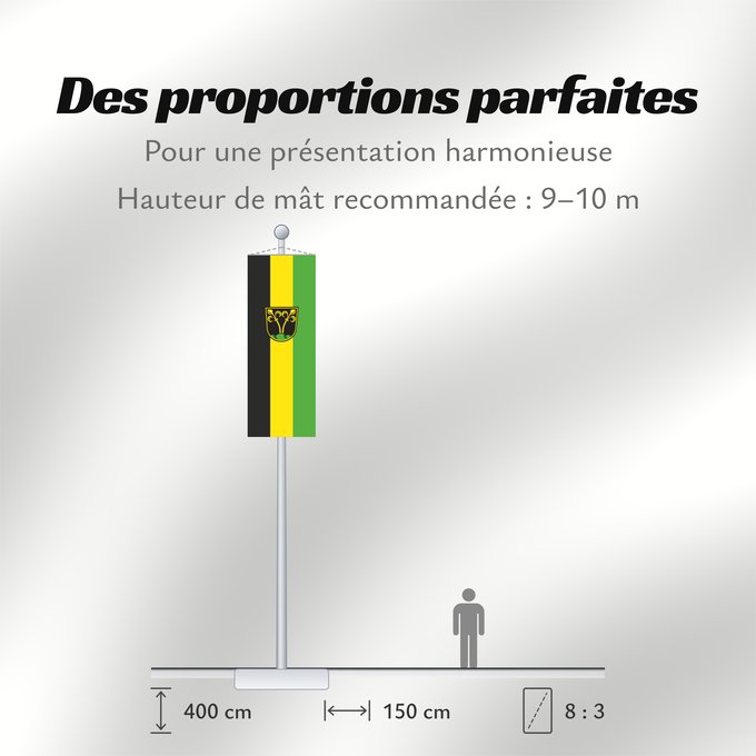 Proportions du drapeau : Traunstein, GKSt (Chiemgau)