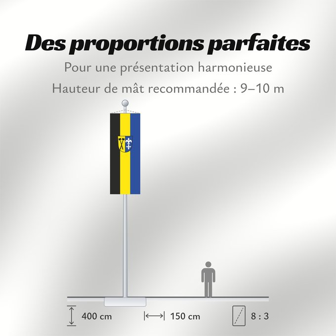 Proportions du drapeau : Metten, M (Bayerischer Wald)