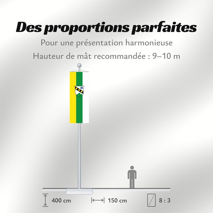 Proportions du drapeau : Oberpöring (Bayerisches Golf- und Thermenland)