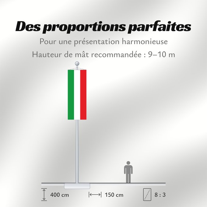 Proportions du drapeau : North Rhine-Westphalia	Civil flag of North Rhine-Westphalia	Rhénanie-du-Nord - Westphalie	Renania del Norte-Westfalia	Landesflagge Nordrhein-Westfalens	Renania Settentrionale-Vestfalia	Banniel Nordrhein-Westfalen