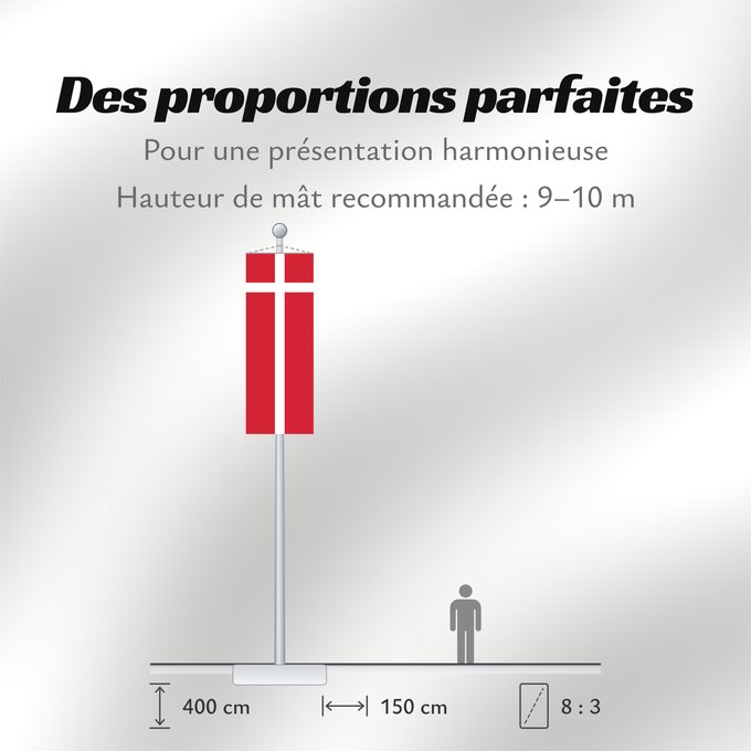 Proportions du drapeau : Denmark	Denmark   stutflag  version	Danemark	Dinamarca	Dänemarks	Danimarca	Denemarken	Danii	علم الدنمارك	Danimarka	Сцяг Даніі	Национално знаме на Дания	Banniel Danmark	Danske	Dánská vlajka	Danmarks flag - Dannebrog	Σημαία της Δανίας	Danio - Dannebrog	Taan