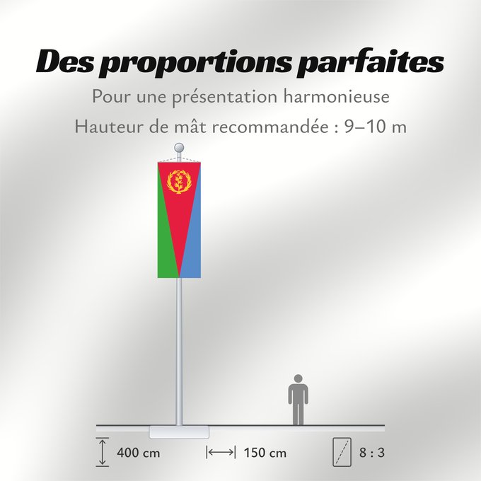 Proportions du drapeau : Eritrea	L Érythrée	Dell Eritrea	የኤርትራ ባንደራ	علم إريتريا	Af Eritrea	Eritreo	پرچم اریتره	דגל אריתריאה	Alaabaa Eritrea	Флаг Эритреи	S Eritrea	Eritreje	Eratareya	Eritreas	ባንደራ ኤርትራ