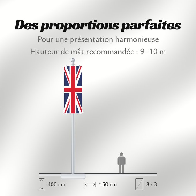 Proportions du drapeau : United Kingdom Royaume-Uni Reino Unido Vereinigtes Königreich Regno Unito