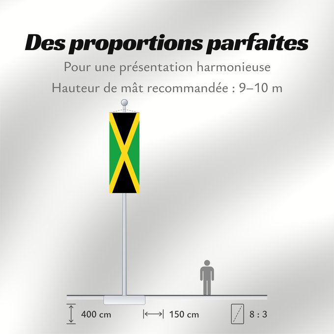 Proportions du drapeau : Jamaica	Jamaïque	Jamaika	Giamaica	Флаг Ямайки	Jamajke	Прапор Ямайки