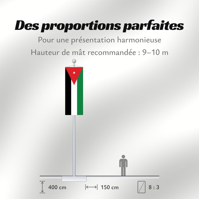 Proportions du drapeau : Jordan	Jordanie	Jordania	Jordanien	Giordania	Jordanië	علم الأردن	Jordanio	Iordaniei	Флаг Иордании	Jordanije	Ürdün
