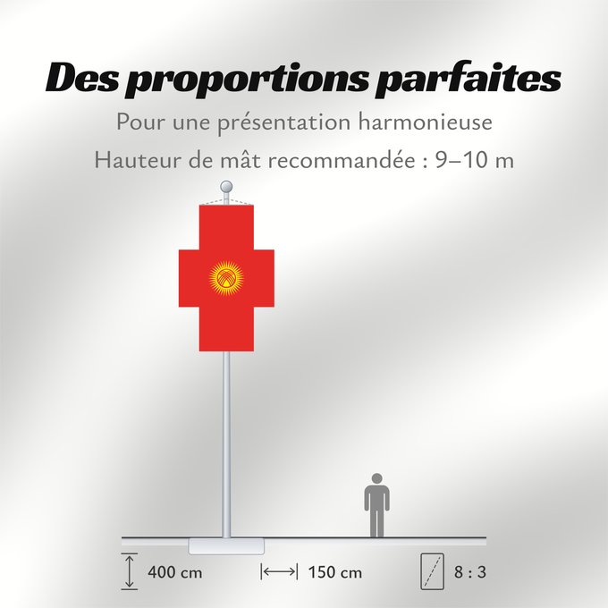 Proportions du drapeau : Kyrgyzstan	Kirghizistan	Kirguistán	Kirgisistan	Kirgizië	علم جمهورية قرغيزستان	Qırğız Respublikasının	Дзяржаўны сцяг Кыргыстану	Kyrgyzstánu	Kirgizio	Ղրղզստանի դրոշը	ყირგიზეთის დროშა	Қырғыз Республикасының мемлекеттік байрағы	Кыргыз Республикасынын мамлекет