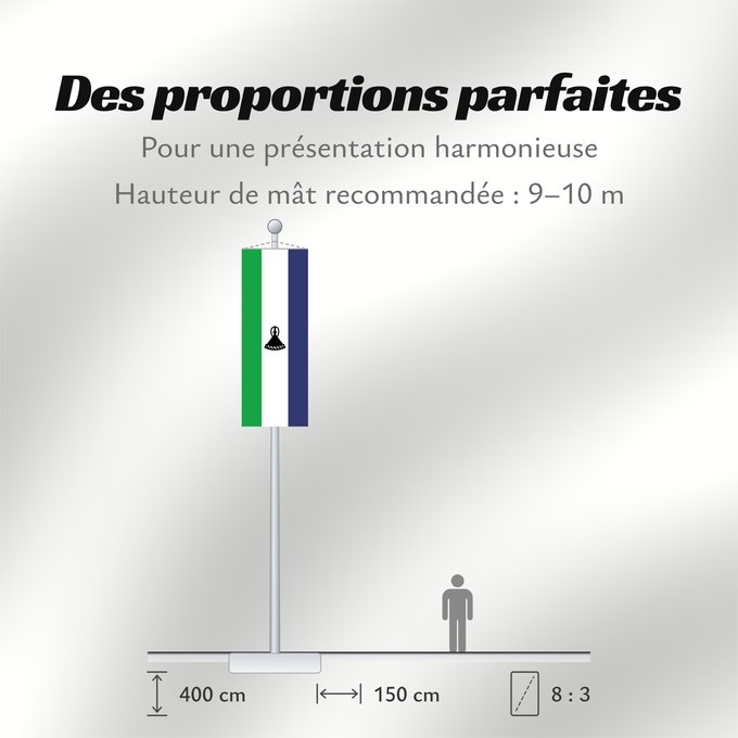 Proportions du drapeau : Lesotho	Lesoto	Lesothos	Lesota	Seboko ye Lesotho