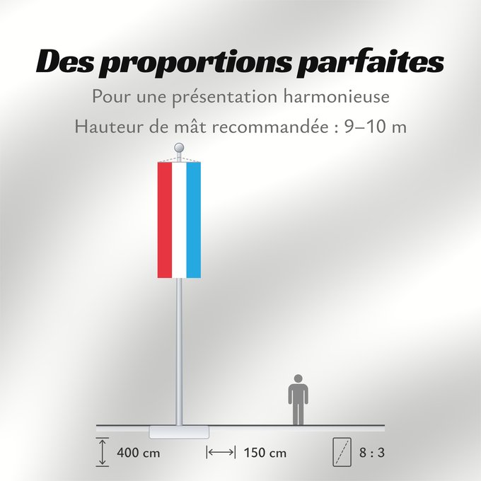 Proportions du drapeau : Luxembourg	Luxemburgo	Luxemburg	Lussemburghese	Luksemburga	Сцяг Люксембурга	Национално знаме на Люксембург	Banniel Luksembourg	Lucemburská vlajka	Luxembourgs	Σημαία του Λουξεμβούργου	Luksemburgi lipp	پرچم لوکزامبورگ	Luxemburgin	Lucsamburg	ლუქსემბურგის დრო