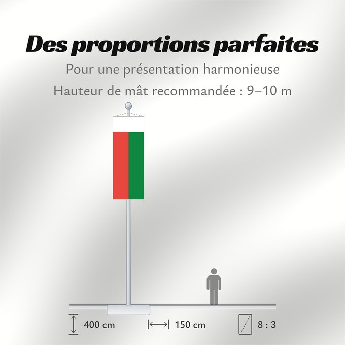 Proportions du drapeau : Madagascar Madagaskar