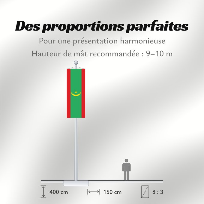 Proportions du drapeau : Mauritania Mauritanie La Asamblea Nacional de Mauritania aprobó cambiar el diseño de la bandera nacional Mauretanien علم موريتانيا ، اعتمد في عام 2017. أضاف مجلس الأمة خطوطًا حمراء على الحافة العلوية والسفلية لتمثل دماء شهداء الاستقلال