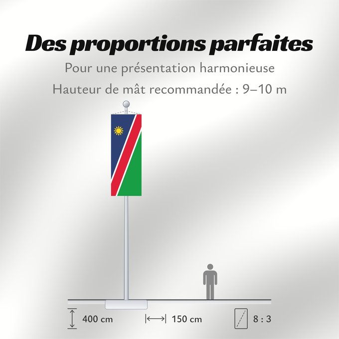 Proportions du drapeau : Namibia	Namibie	Namibië