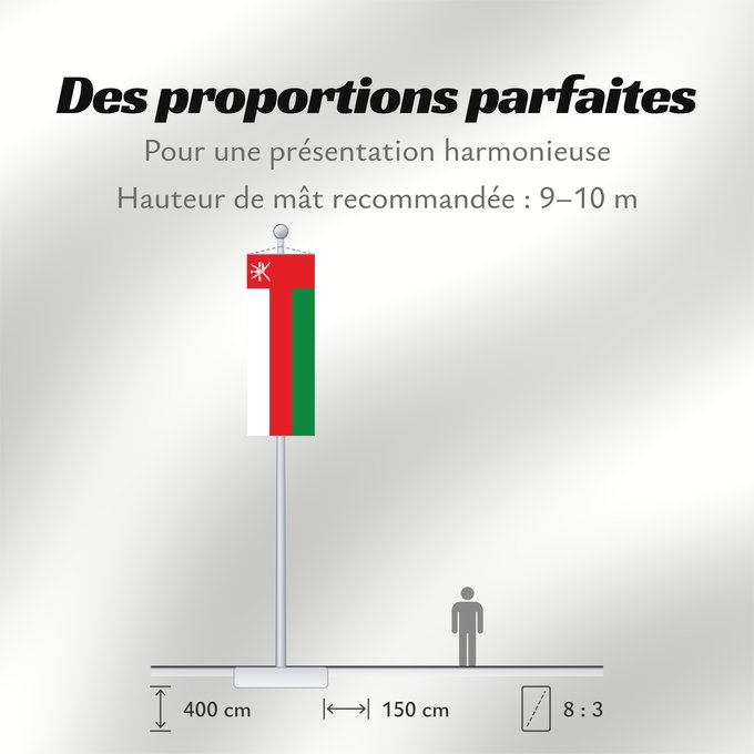 Proportions du drapeau : Oman	Omán