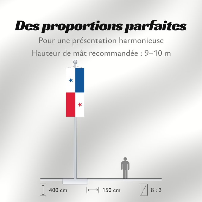 Proportions du drapeau : Panama	Panamá	Panamy	علم پَنما	Paname	Da Panamas	Panamo	Флаг Панамы