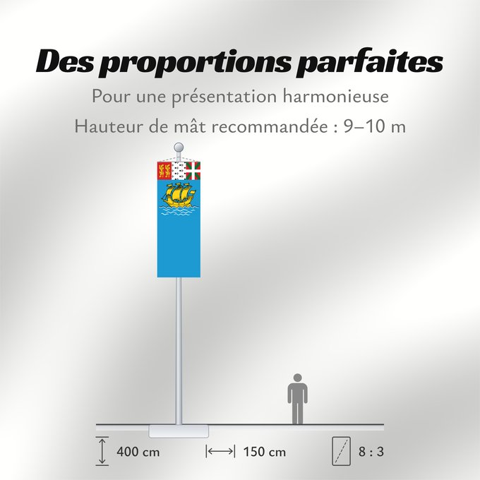 Proportions du drapeau : Saint-Pierre and Miquelon Unofficial flag of Saint-Pierre and Miquelon Non officiel de Saint-Pierre-et-Miquelon San Pedro y Miquelón. Uso no oficial Saint-Pierre und Miquelon Saint-Pierre e Miquelon Banniel anofisiel Sant-Pêr-ha-Mikelon Ez ofiziala
