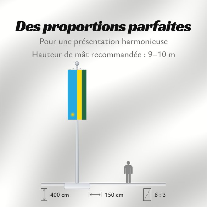 Proportions du drapeau : Rwanda Ruanda রুয়ান্ডার জাতীয় পতাকা Ruando پرچم رواندا Ibendera rya Rwanda Ruande