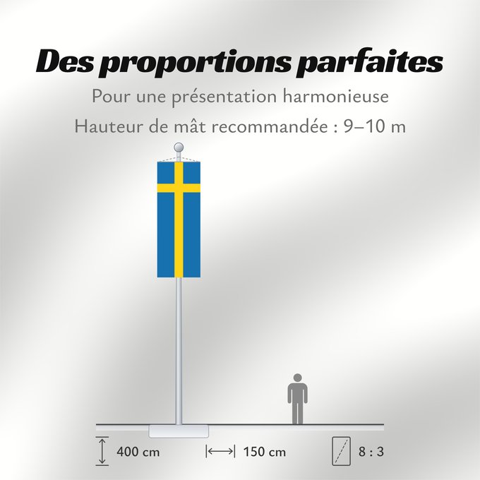 Proportions du drapeau : Sweden Suède Suecia Schweden Svezia
