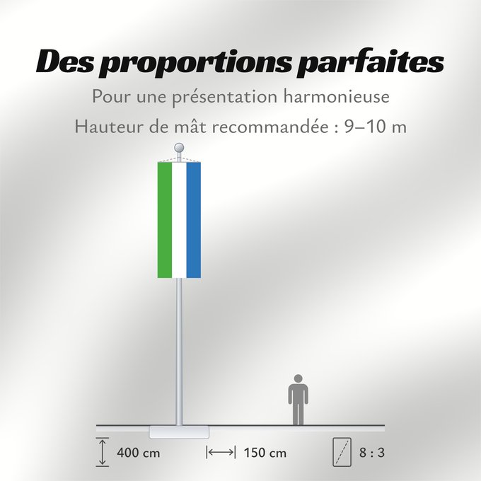 Proportions du drapeau : Sierra Leone	Sierra Leona	Sierra Leones	Sieraleono	Sierre Leone