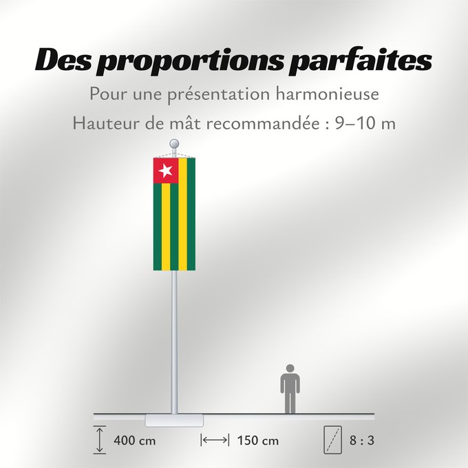 Proportions du drapeau : Togo	Vo Togo	علم توغو	Banniel Togo	Togolando	Togo lipp	Togi	Tògo	Toge