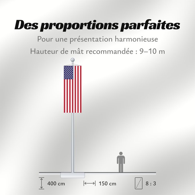 Proportions du drapeau : United States États-Unis Estados Unidos Vereinigte Staaten von Amerika Stati Uniti
