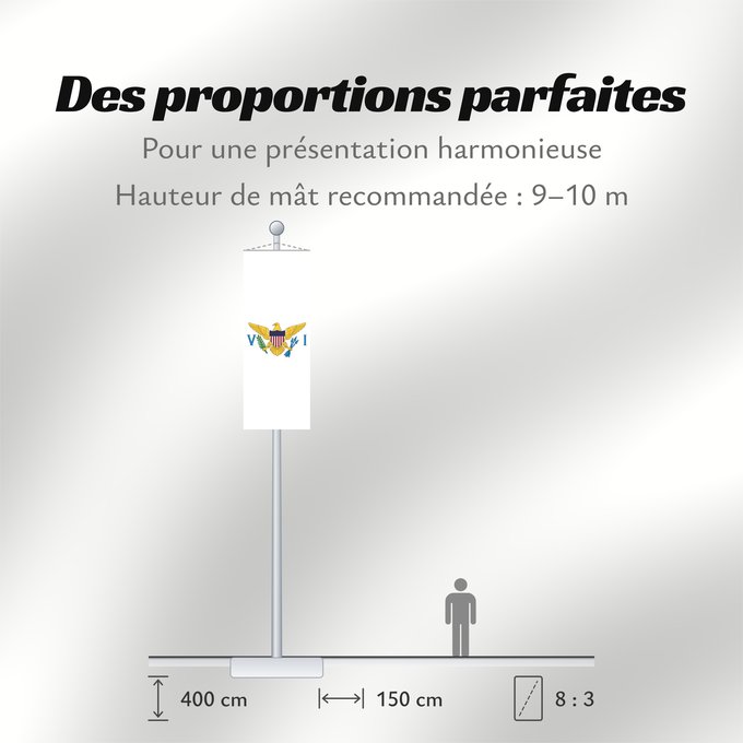 Proportions du drapeau : United States Virgin Islands	Virgin Islands, U.S.	îles Vierges américaines	Islas Vírgenes de los Estados Unidos	Amerikanischen Jungferninseln	Isole Vergini statunitensi	Amerikaanse Maagdeneilanden	Wysp Dziewiczych Stanów Zjednoczonych	Amerikanske Jomfruøe
