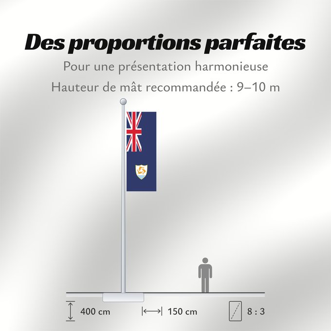 Proportions du drapeau : Anguilla Anguila Anguillas flag taget i brug den 30. maj 1990 - RGB farverne Флаг Ангильи
