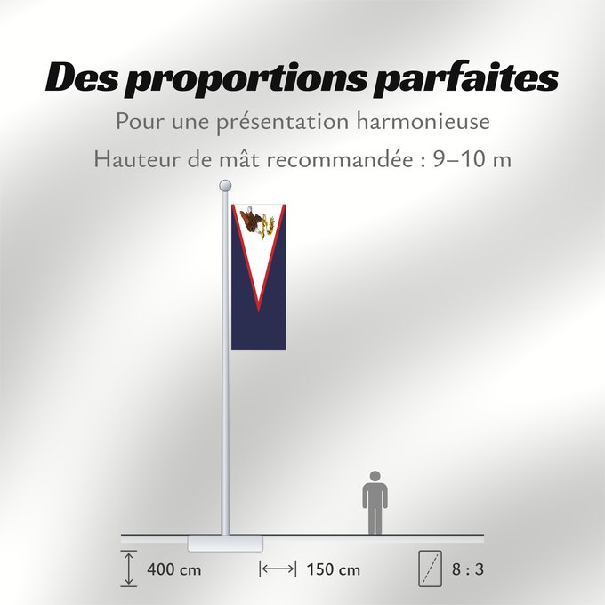 Proportions du drapeau : American Samoa	American Samoa, United States	Samoa américaines	Samoa Americana	Amerikanisch-Samoa	Samoa Americane	Amerikaanisch-Samoa	Fu a o Amerika Sāmoa