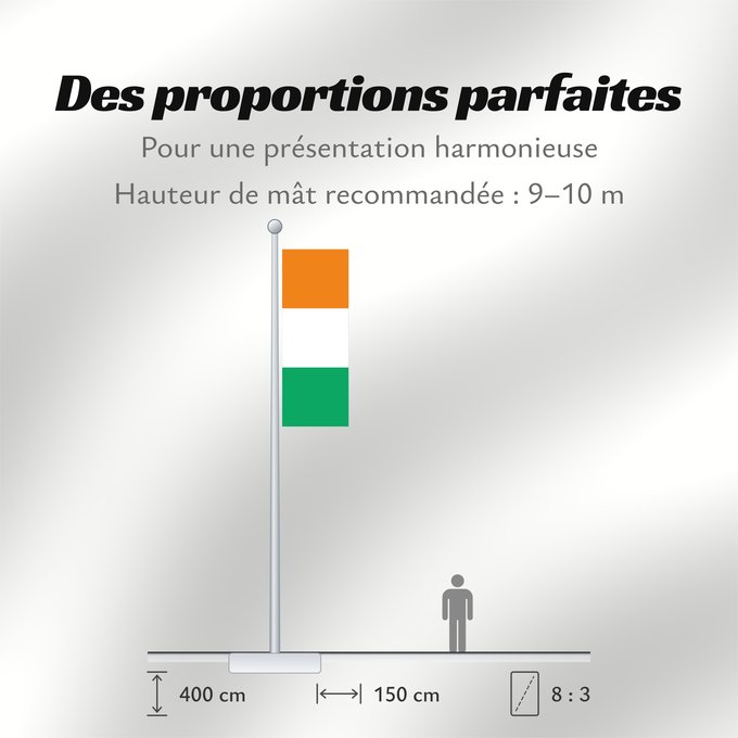 Proportions du drapeau : Côte d'Ivoire