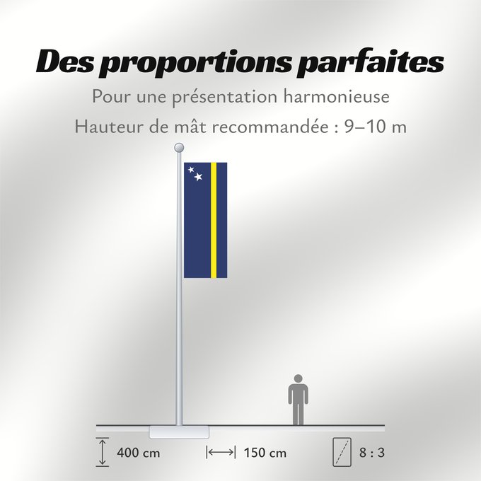Proportions du drapeau : Curaçao Curazao Curacao Curaçao is a blue field with a horizontal yellow stripe slightly below the midline and two white