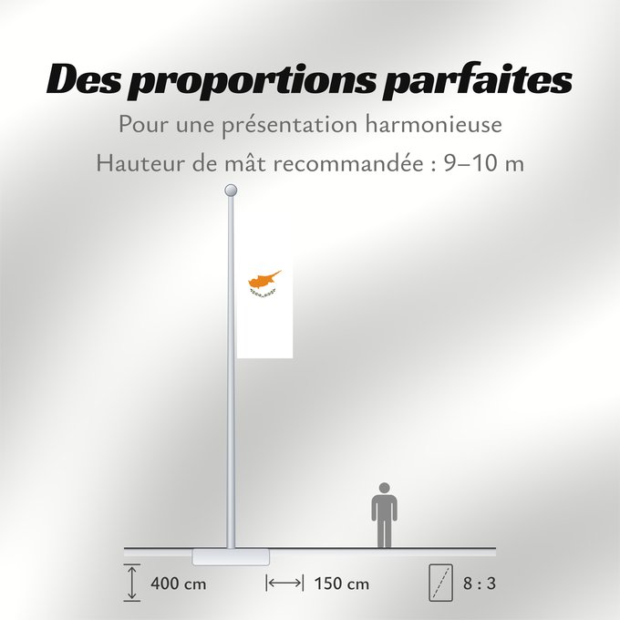 Proportions du drapeau : Cyprus	Chypre	Chipre	Zypern	Cipro	Cypru	علم قبرص	Сцяг Кіпра	Знаме на Кипър	সাইপ্রাসের পতাকা	Kyperská vlajka	Cyperns	Σημαία της Κύπρου	Kipro	Küprose lipp	پرچم قبرس	Kyproksen	Cipire	Σημεῖον τῆς Κύπρου	דגל קפריסין	Ciprus	Կիպրոսի դրոշ	კვიპროსის დროშა	Cypriae	