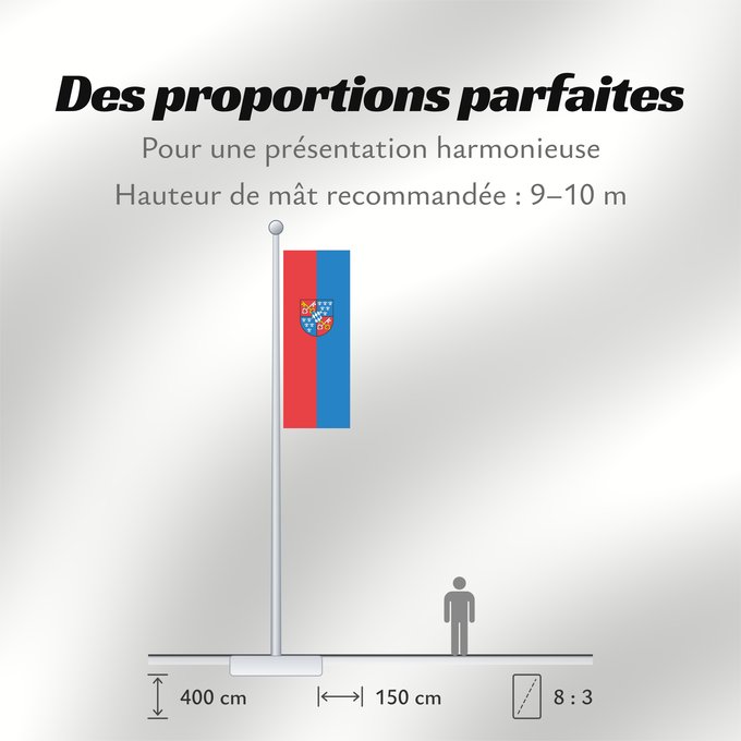 Proportions du drapeau : Berchtesgaden, M (Berchtesgadener Land)