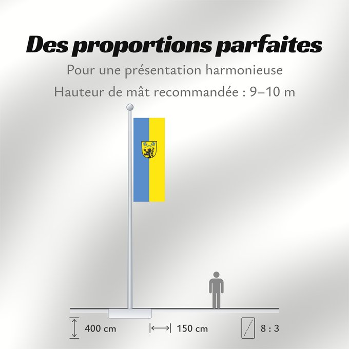 Proportions du drapeau : Anzing (Ebersberger Grünes Land)