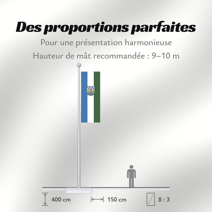 Proportions du drapeau : Olching, St (Münchener Umland)