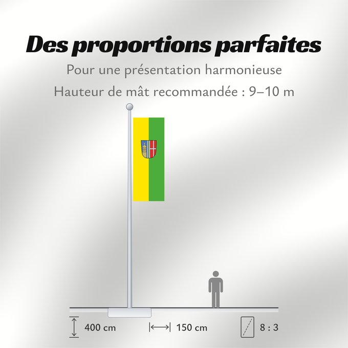Proportions du drapeau : Schweitenkirchen (Oberbayerns Städte)