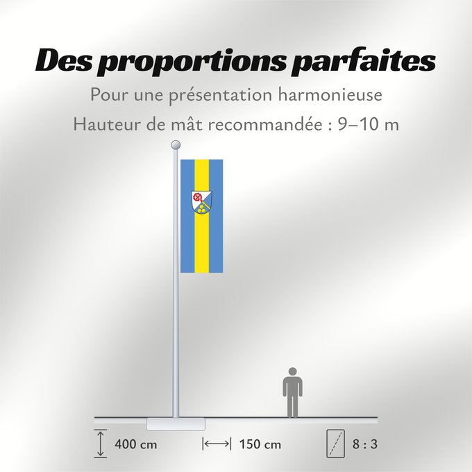 Proportions du drapeau : Innernzell (Bayerischer Wald)