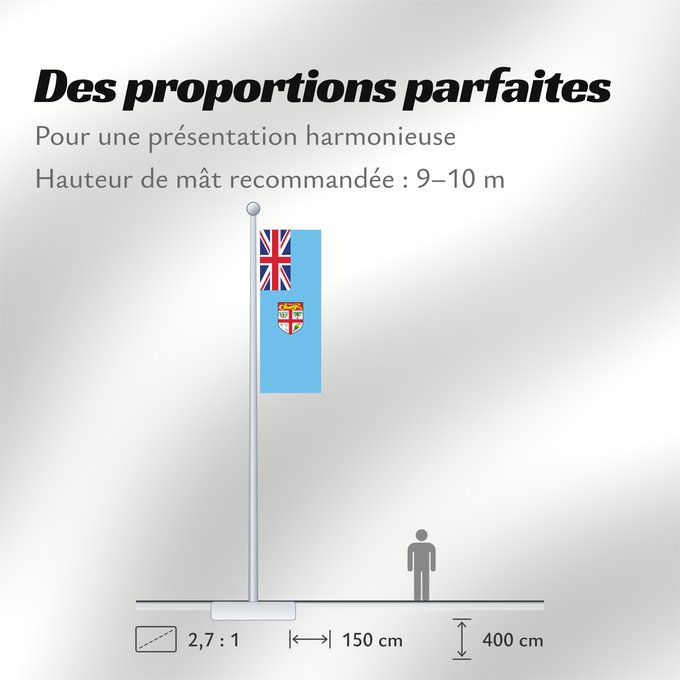 Proportions du drapeau : Fiji Fidji Fiyi Fidschi