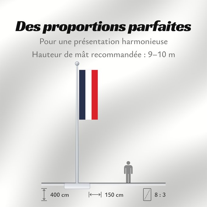 Proportions du drapeau : France	Francia	Frankreich	France in #002654, #FFFFFF, #CE1126
