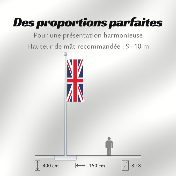 Proportions du drapeau : United Kingdom	Royaume-Uni	Reino Unido	Vereinigtes Königreich	Regno Unito