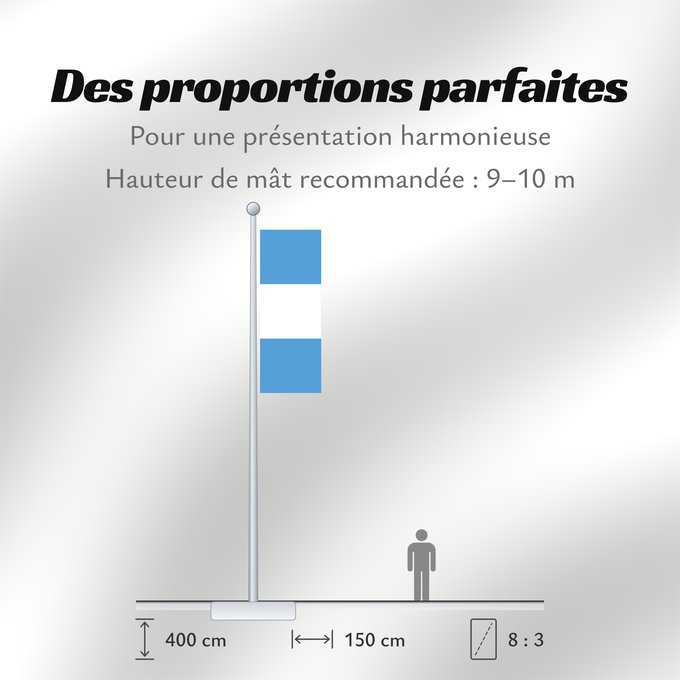 Proportions du drapeau : Civil Ensign of Guatemala Guatemala Civil de Guatemala