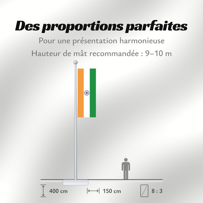 Proportions du drapeau : India Inde Indien