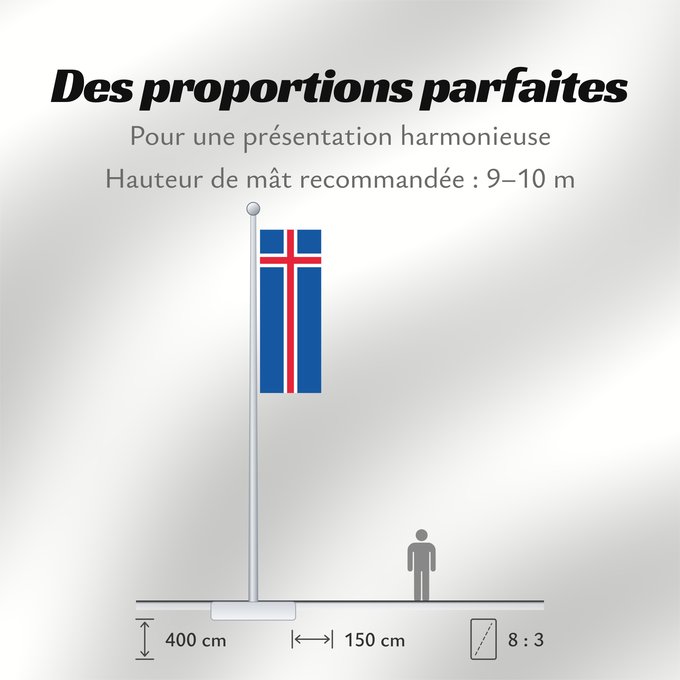 Proportions du drapeau : Iceland	L Islande	Islandia	Island	Islanda	IJsland	Islandii	Сцяг Ісландыі	আইসল্যান্ডের পতাকা	Banniel Island	Gwlad yr Iâ	Islands	Islando	Islandi lipp	Íslands	Izland	Íslenski fáninn	Islandiae	Islands flagg	Det islandske flagget	Þjóðfáni Íslands	Флаг Исландии